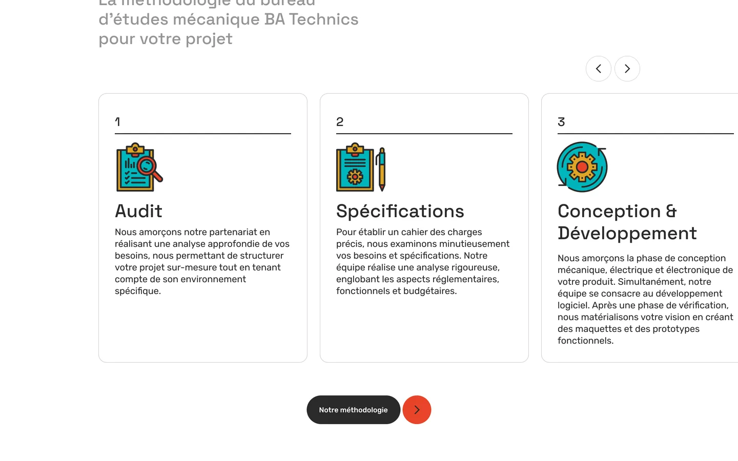 BA Group, le site, BA Technics et sa méthode, 2 sur 2