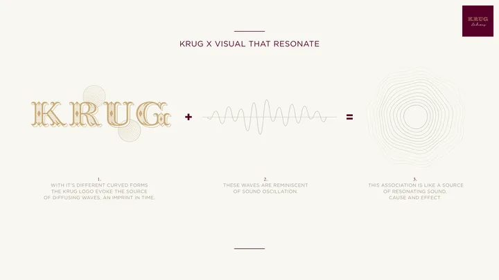 Krug Echoes, les deux pistes, le logo en rythme, puis en onde, image 2 sur 3
